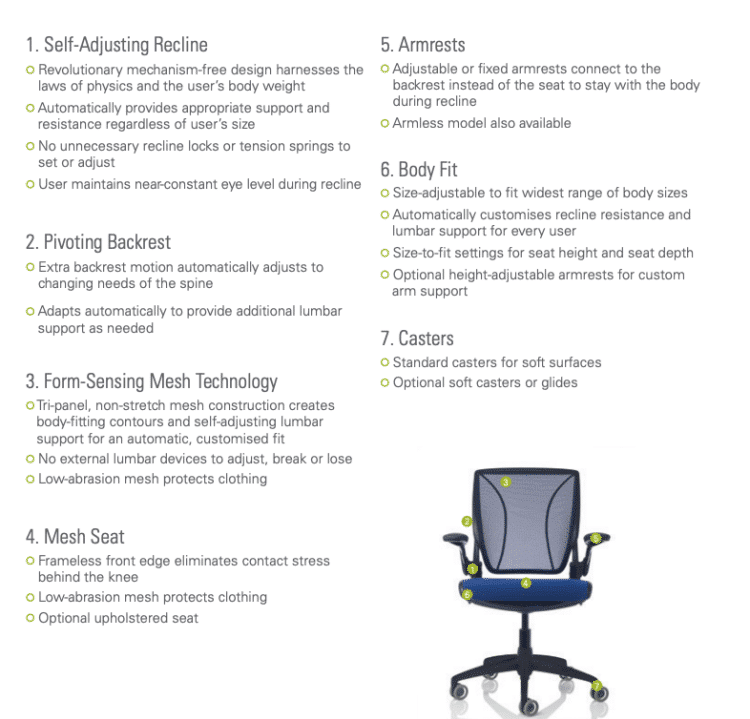 specification details for the Humanscale world chair