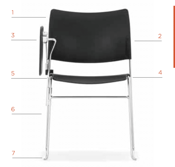 Senator Elios chairs front view