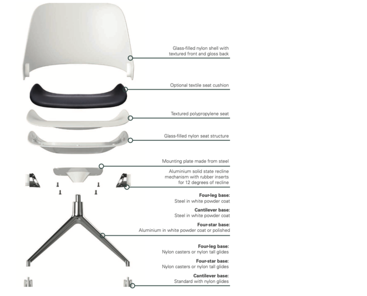 humanscale-trea-chair-details