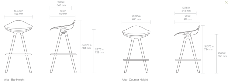 humanscale-sedeo-dimensions